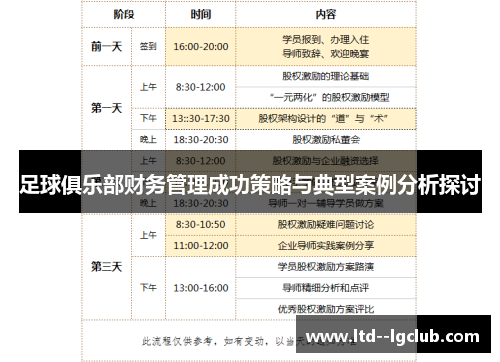 足球俱乐部财务管理成功策略与典型案例分析探讨